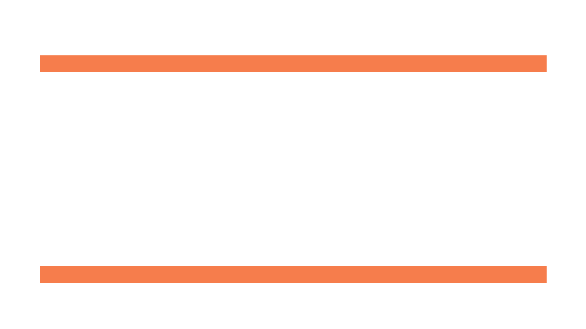 wnetrzazcharakterem.pl